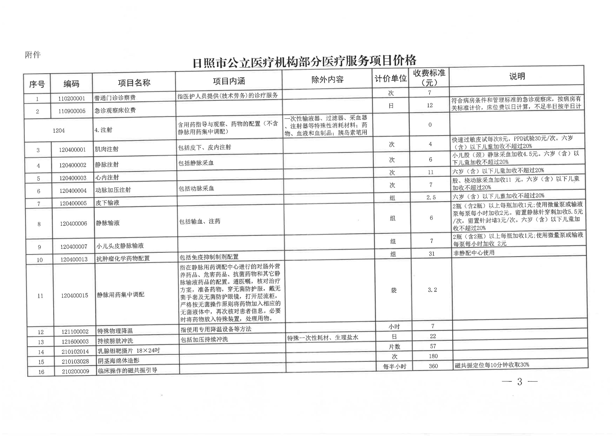 日照市医疗保险局《关于修订日照市公立医疗机构部分医疗服务项目价格的通知》（日医保发〔2024〕7号）(图3)
