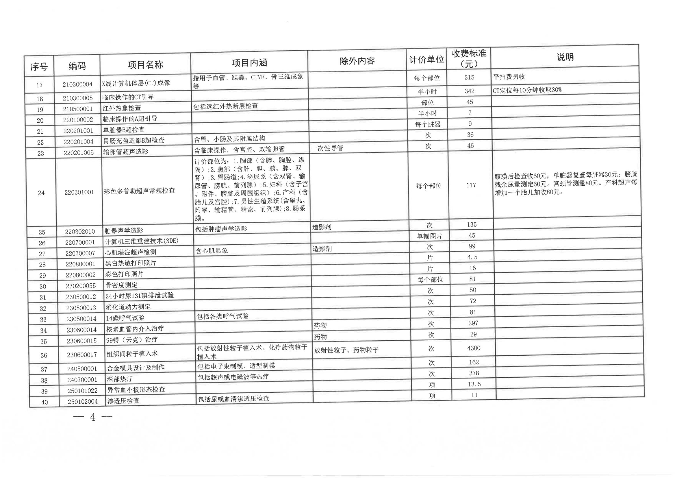日照市医疗保险局《关于修订日照市公立医疗机构部分医疗服务项目价格的通知》（日医保发〔2024〕7号）(图4)