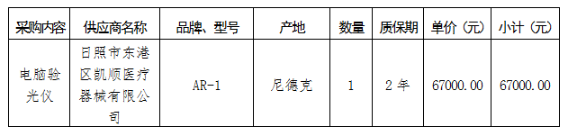 日照市妇幼保健院电脑验光仪采购项目中标公示(图1)